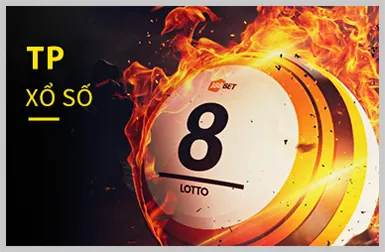 Cấp độ VIP Bạch Kim của fu88 link vào